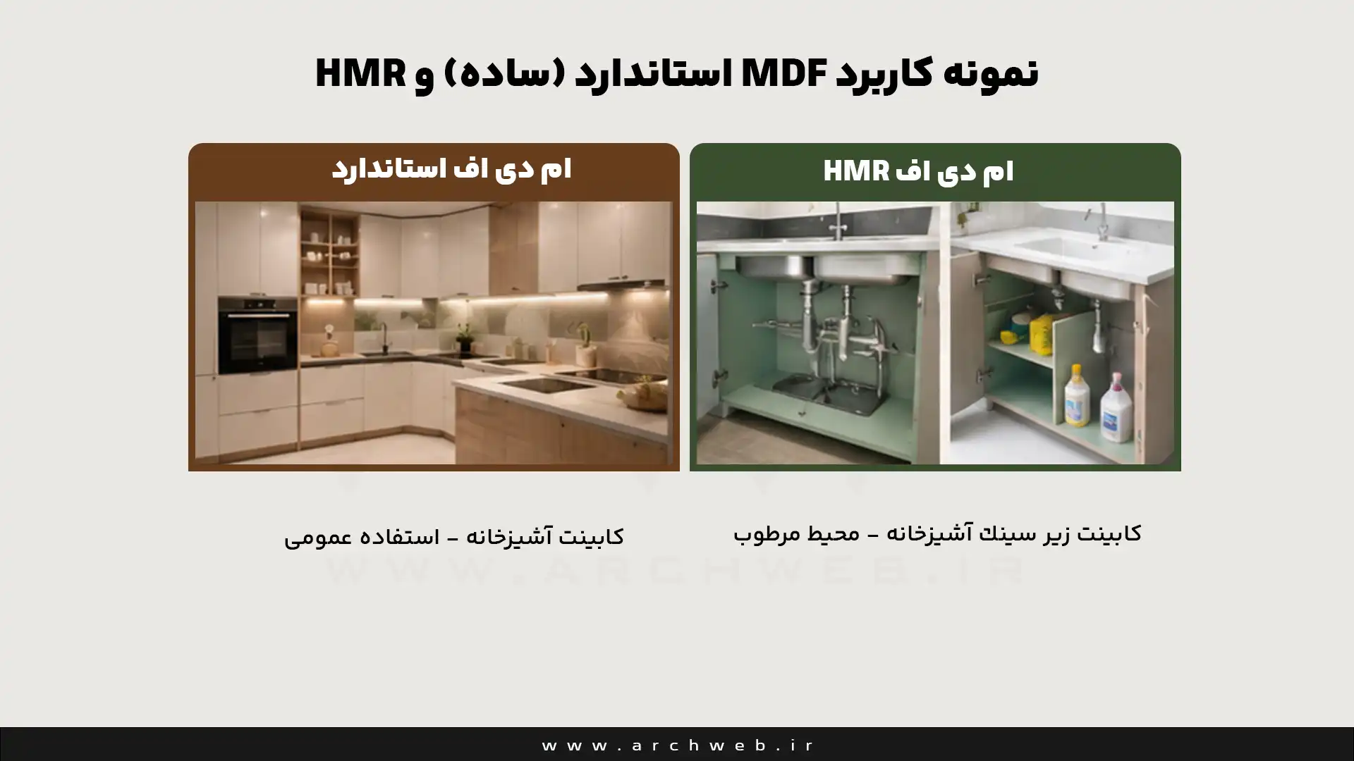 نمونه کاربرد MDF استاندارد (ساده) و HMR