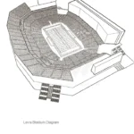 ورزشگاه لیوایز (Levi's Stadium)